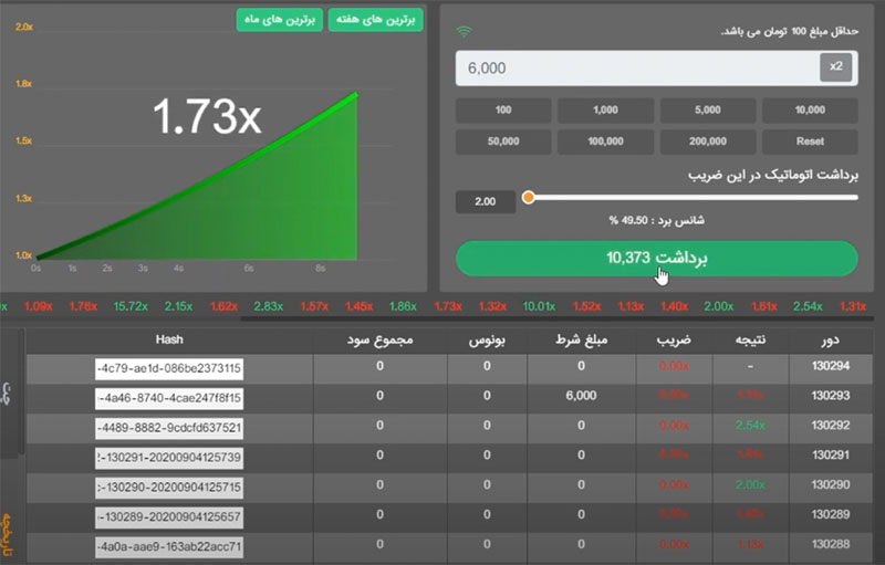 انفجار با طعم پیروزی